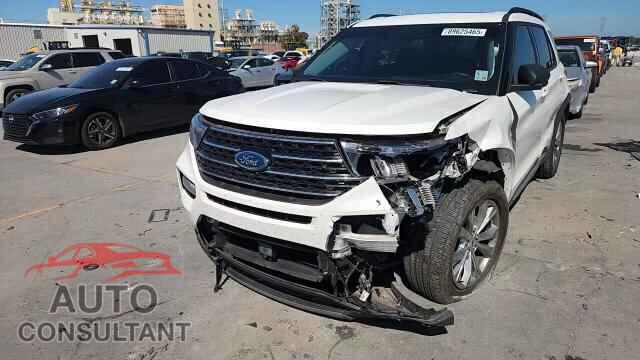 FORD EXPLORER 2021 - 1FMSK7DH8MGC29806