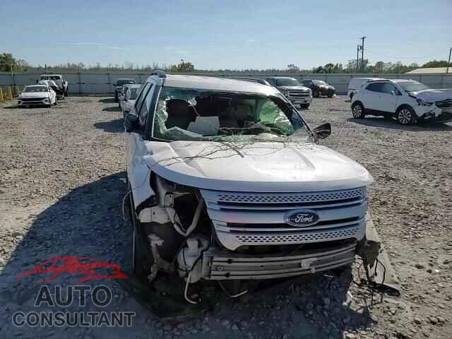 FORD EXPLORER 2015 - 1FM5K7D81FGC21465
