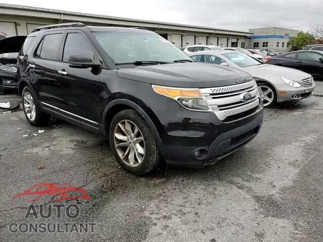 FORD EXPLORER 2013 - 1FM5K8D82DGC79152