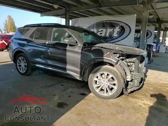 FORD EXPLORER 2020 - 1FMSK7DH4LGC31129