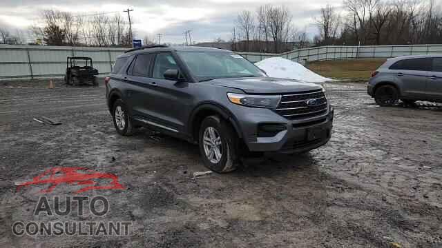 FORD EXPLORER 2021 - 1FMSK8DH4MGA93065
