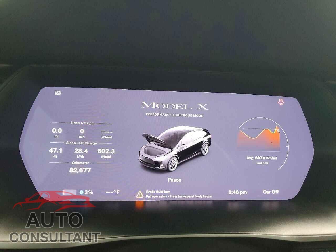 TESLA MODEL X 2020 - 5YJXCBE46LF262530