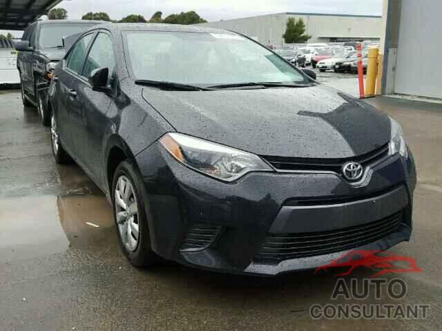 TOYOTA COROLLA 2015 - 5YFBURHE2FP282108
