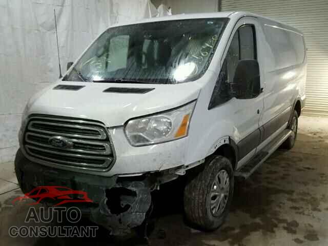 FORD TRANSIT CO 2015 - 1FTNR1ZM5FKA60604
