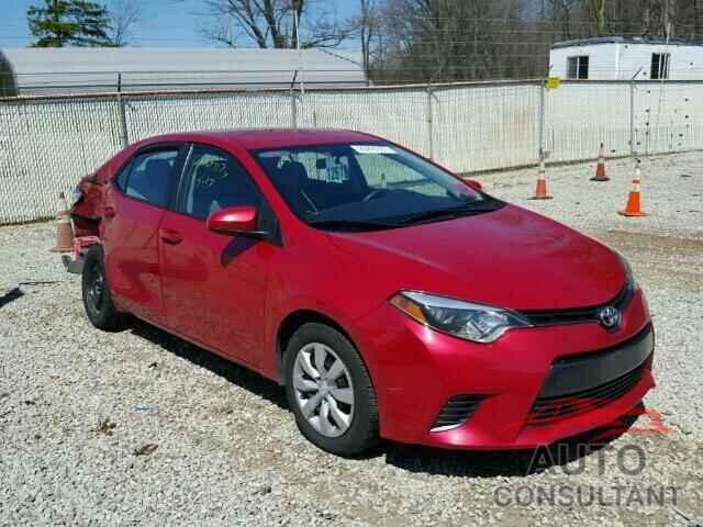 TOYOTA COROLLA 2015 - 2T1BURHE1FC329371