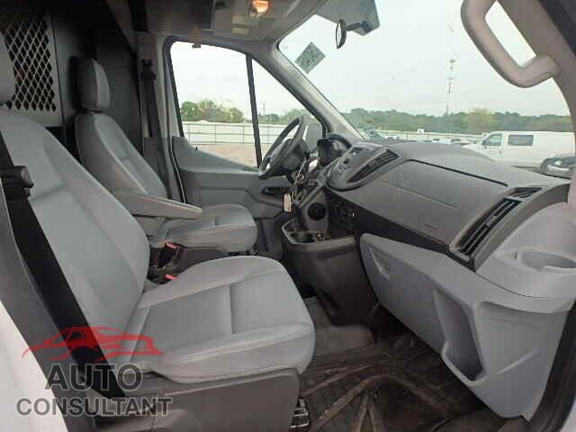 FORD TRANSIT CO 2015 - 1FTNE2CM7FKA19174