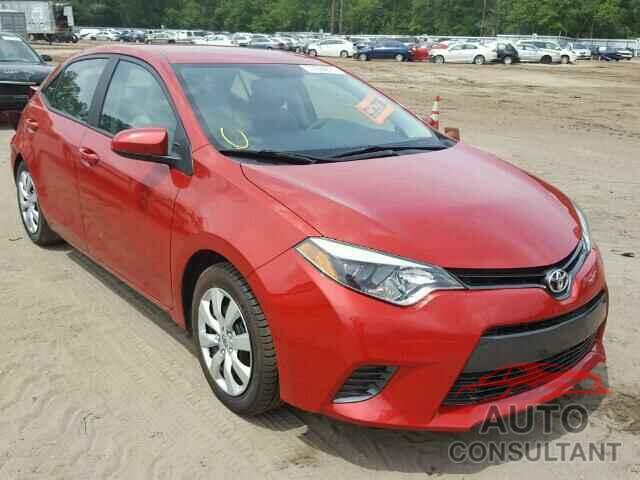 TOYOTA COROLLA 2015 - 5YFBURHE7FP286428