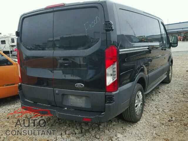 FORD TRANSIT CO 2015 - 1FTNE1YM4FKA60428