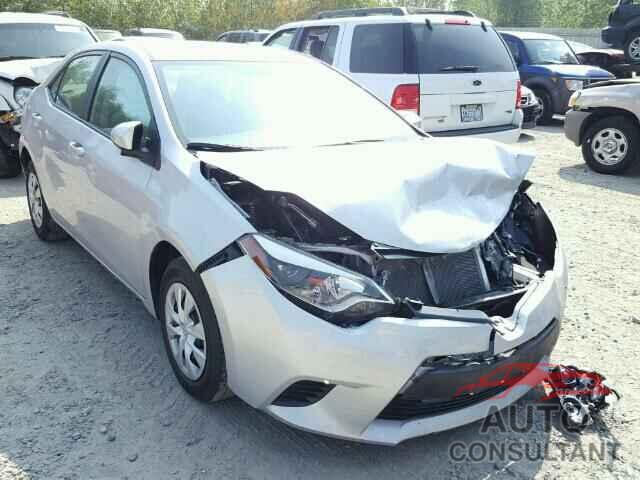 TOYOTA COROLLA 2015 - 2T1BURHEXFC306803