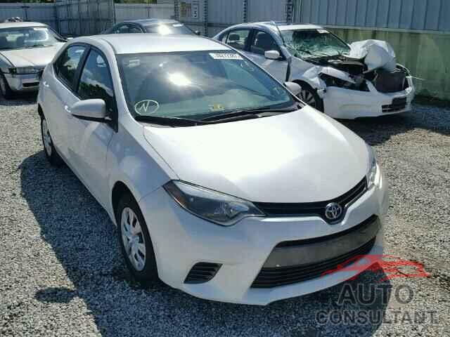 TOYOTA COROLLA 2015 - 5YFBPRHE7FP188345