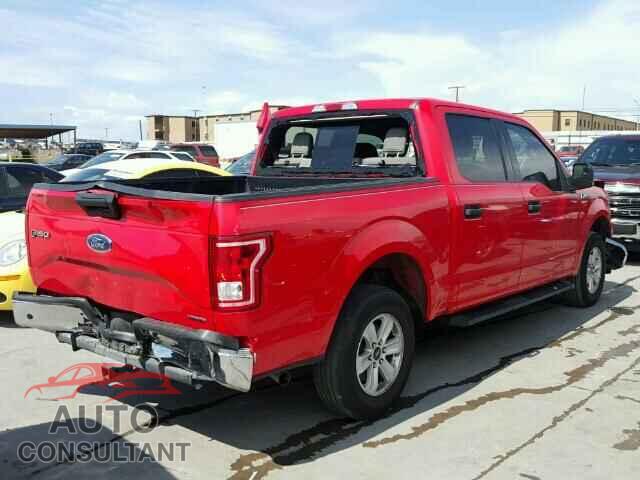 FORD F150 2015 - 1FTEW1C87FKD13264