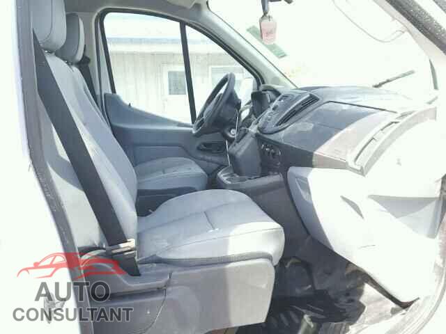 FORD TRANSIT CO 2015 - 1FTSW2ZM3FKA67620