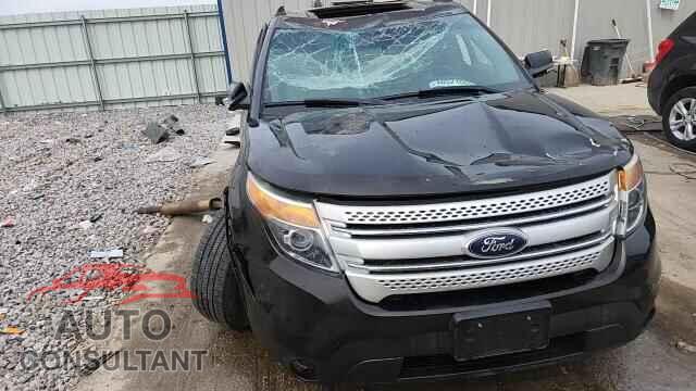 FORD EXPLORER 2014 - 1FM5K8D83EGA47855