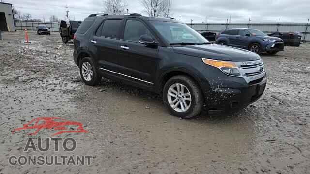 FORD EXPLORER 2011 - 1FMHK8D88BGA06758