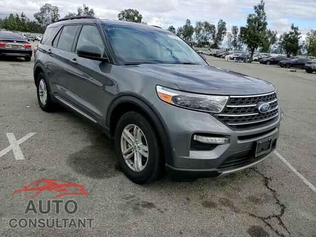 FORD EXPLORER 2023 - 1FMSK7DH6PGA12033