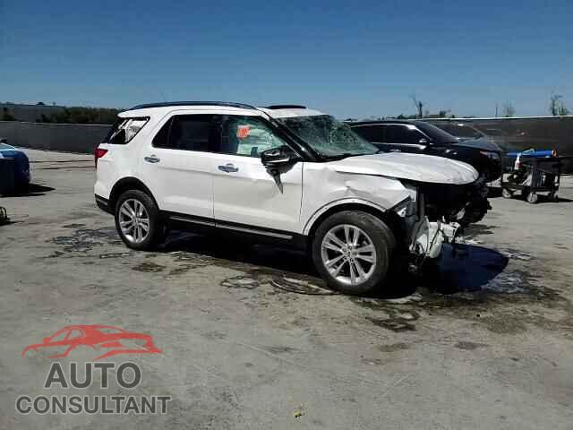 FORD EXPLORER 2018 - 1FM5K8F85JGB98218