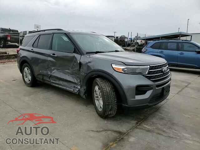 FORD EXPLORER 2021 - 1FMSK7DH2MGC40641