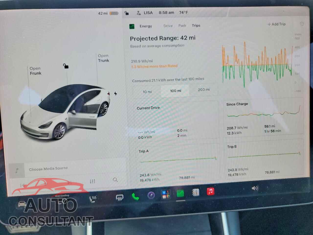 TESLA MODEL 3 2020 - 5YJ3E1EA1LF661516