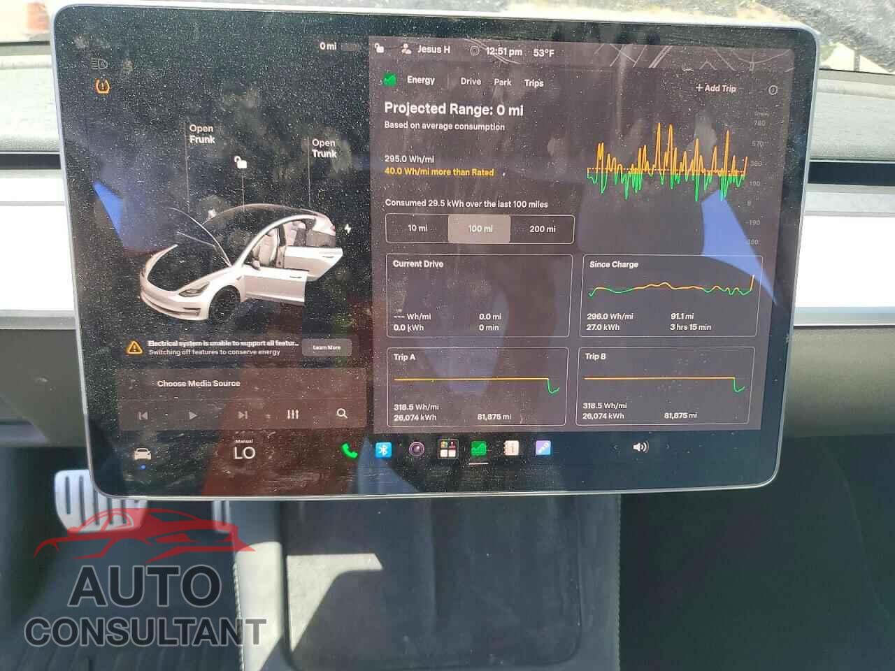 TESLA MODEL 3 2021 - 5YJ3E1EC1MF070881
