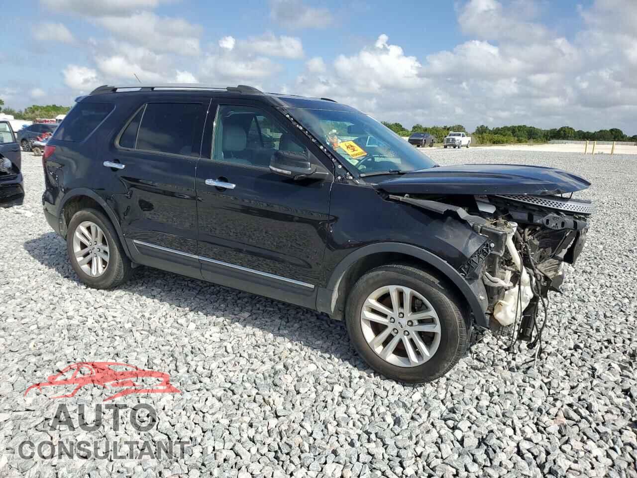 FORD EXPLORER 2015 - 1FM5K7D81FGC57284