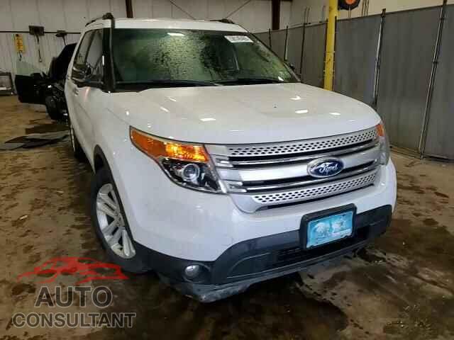 FORD EXPLORER 2015 - 1FM5K7D86FGB63806
