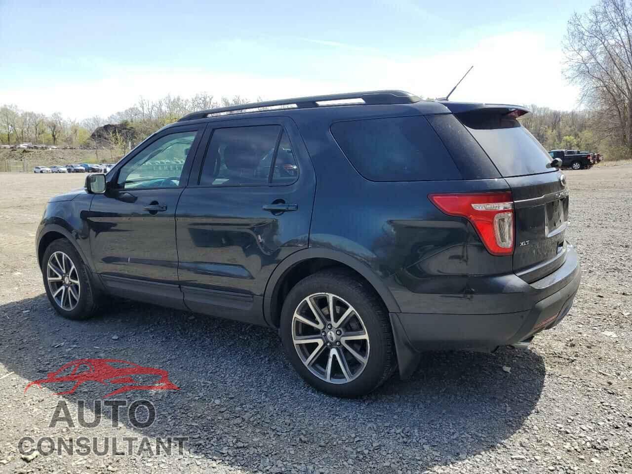 FORD EXPLORER 2015 - 1FM5K8D84FGA30743