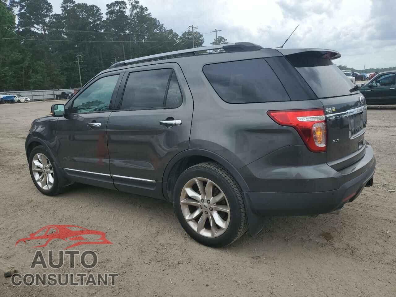 FORD EXPLORER 2015 - 1FM5K7D84FGA99801