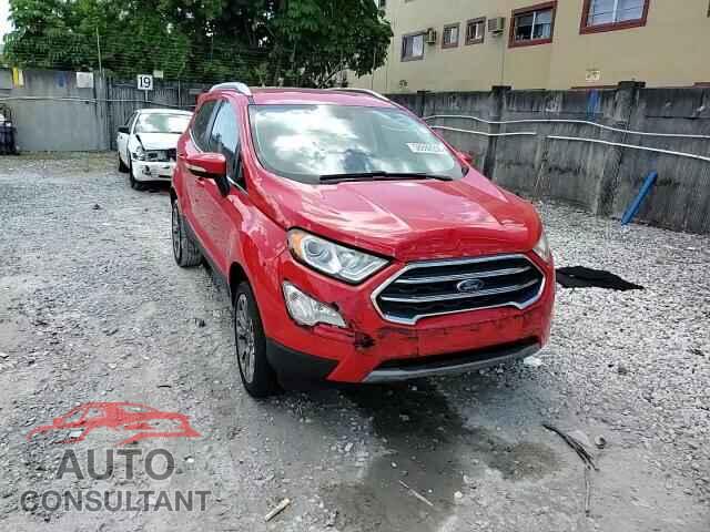 FORD ECOSPORT 2021 - MAJ6S3KLXMC404379