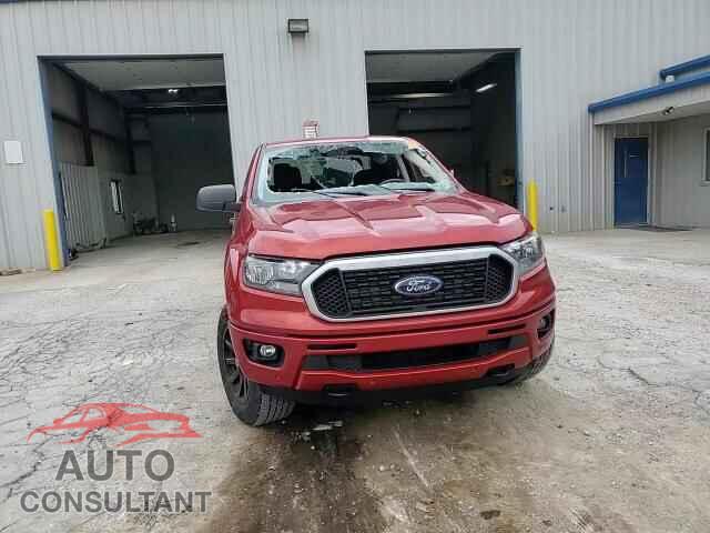FORD RANGER 2019 - 1FTER4EH7KLA97720