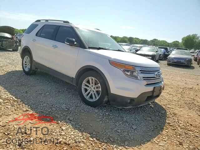 FORD EXPLORER 2015 - 1FM5K7D84FGC34291