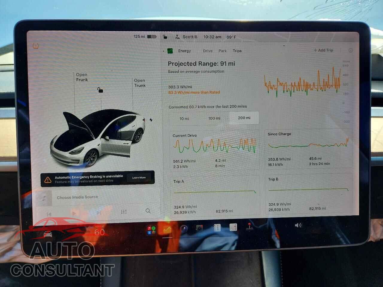 TESLA MODEL 3 2021 - 5YJ3E1EB0MF995966