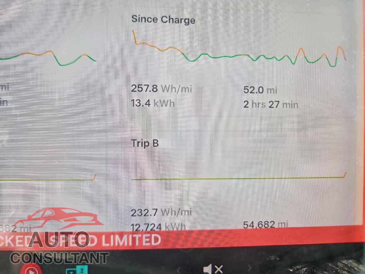 TESLA MODEL 3 2019 - 5YJ3E1EA3KF296786