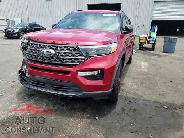 FORD EXPLORER 2021 - 1FMSK7DH5MGC07892