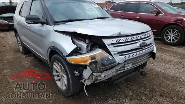 FORD EXPLORER 2014 - 1FM5K8D85EGA47856
