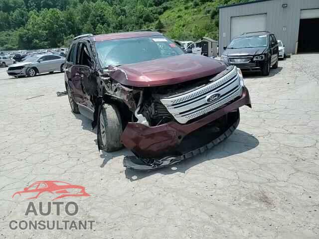 FORD EXPLORER 2015 - 1FM5K8D82FGA84395