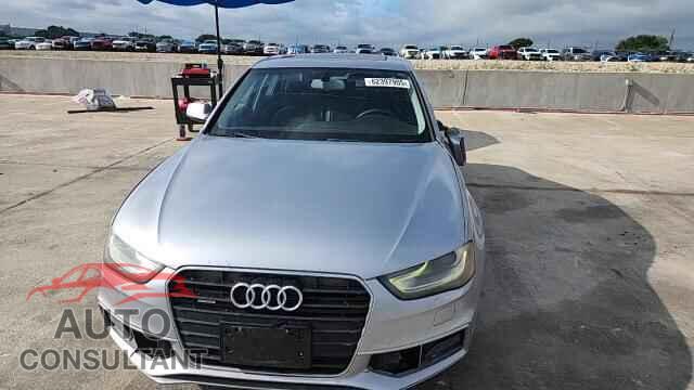 AUDI A4 2015 - WAUBFAFL4FN025751