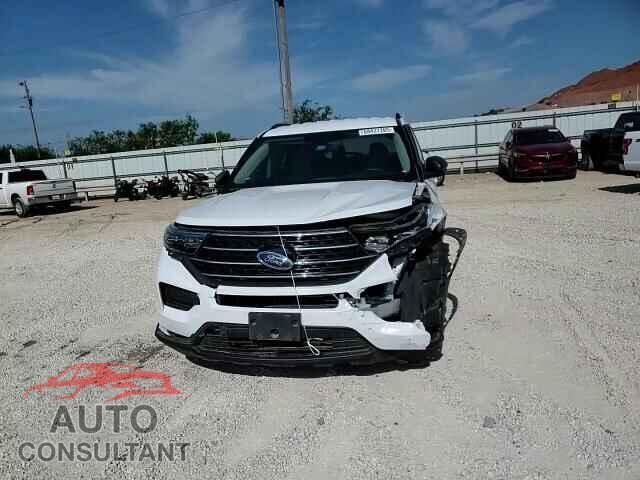FORD EXPLORER 2021 - 1FMSK7DH2MGA81619