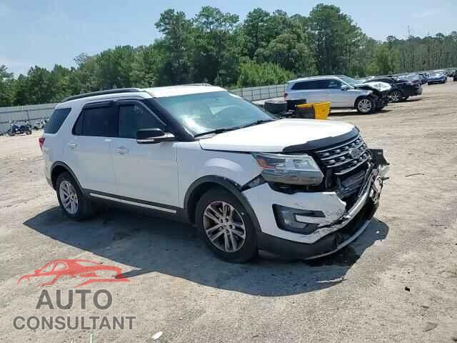 FORD EXPLORER 2016 - 1FM5K7D85GGB69355