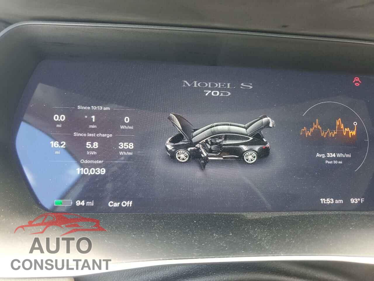 TESLA MODEL S 2015 - 5YJSA1S24FF092699