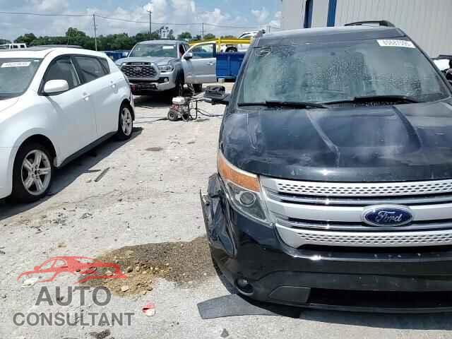 FORD EXPLORER 2014 - 1FM5K8D80EGC39671