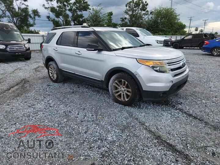 FORD EXPLORER 2014 - 1FM5K8D85EGC62296