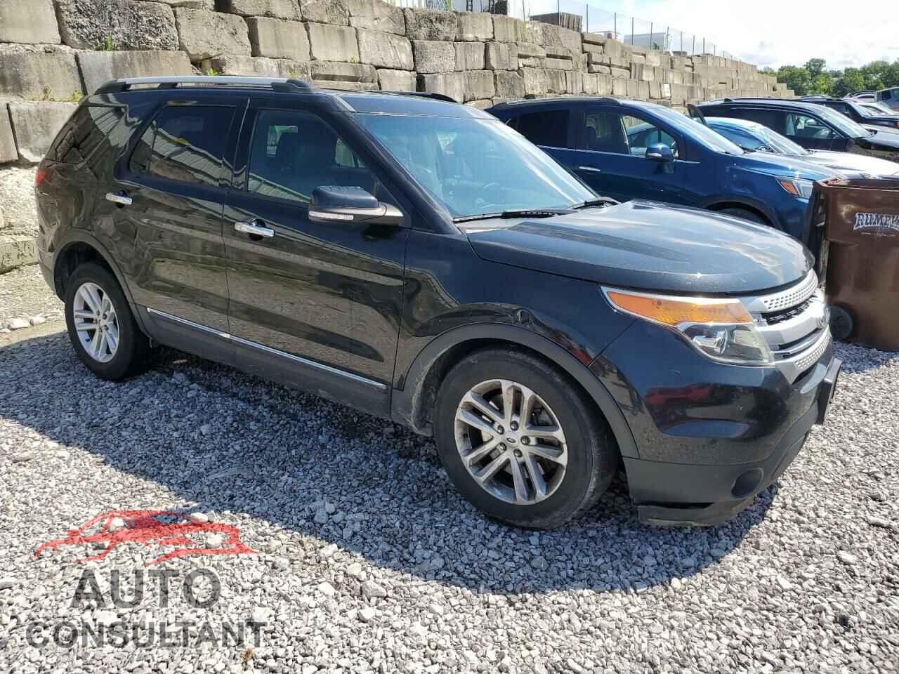 FORD EXPLORER 2015 - 1FM5K7D83FGA53621