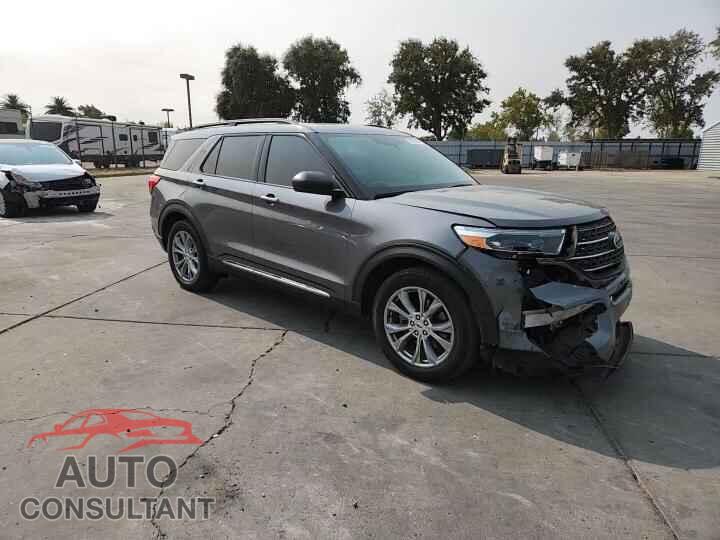 FORD EXPLORER 2021 - 1FMSK7DH0MGB21180