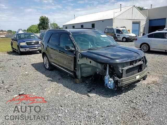 FORD EXPLORER 2017 - 1FM5K8D8XHGB18473