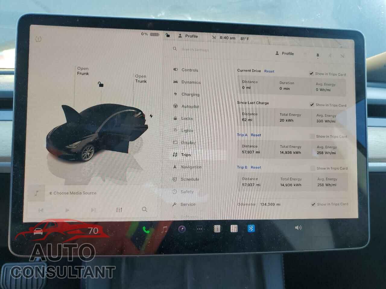 TESLA MODEL 3 2022 - 5YJ3E1EA5NF184818