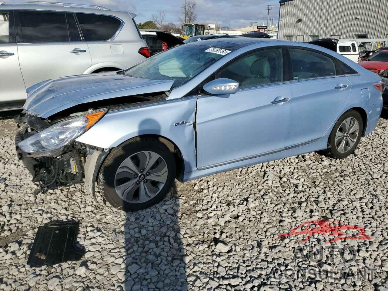 HYUNDAI SONATA 2015 - KMHEC4A47FA124609