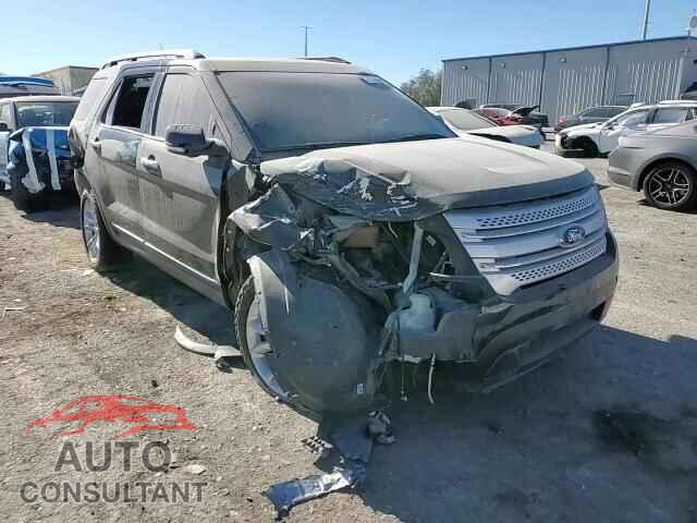FORD EXPLORER 2014 - 1FM5K8D86EGC07548