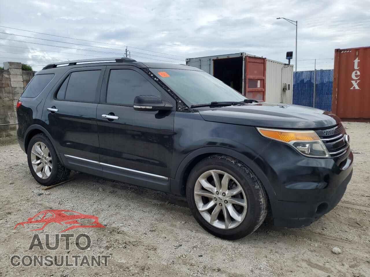 FORD EXPLORER 2013 - 1FM5K7F83DGB91850