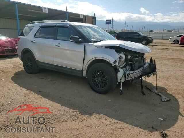 FORD EXPLORER 2015 - 1FM5K8D84FGC64011