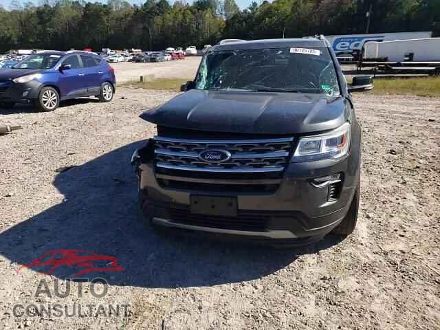 FORD EXPLORER 2018 - 1FM5K8D84JGB88055